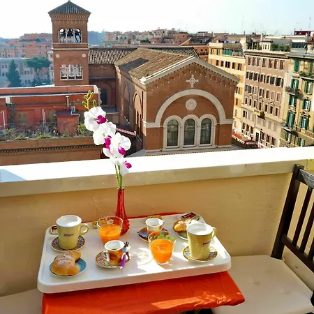 Piazza San Giovanni 3* Rome